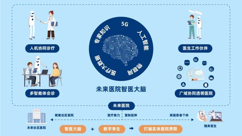 腰椎调理，拉伸动作与家用器材的完美搭配**