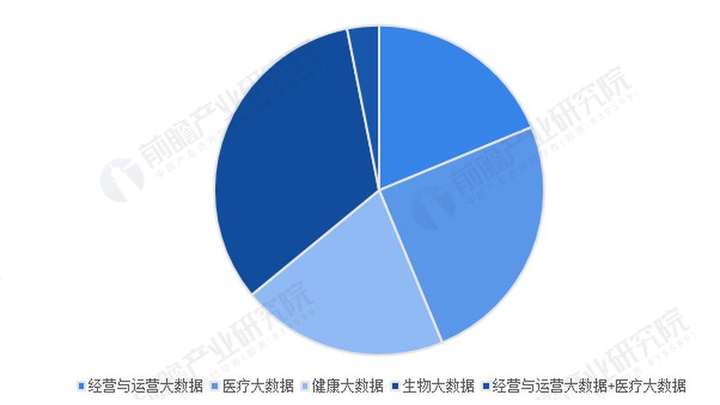 北京专科医院医保报销那些事，你了解多少？**